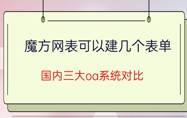 魔方网表可以建几个表单 国内三大oa系统对比？